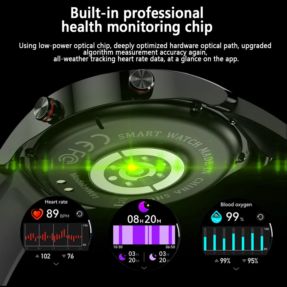 New 1.53Inch Bluetooth Call Smart Watch Men Multi-Sport Mode Heart Rate Health Monitoring Waterproof Business Smartwatch